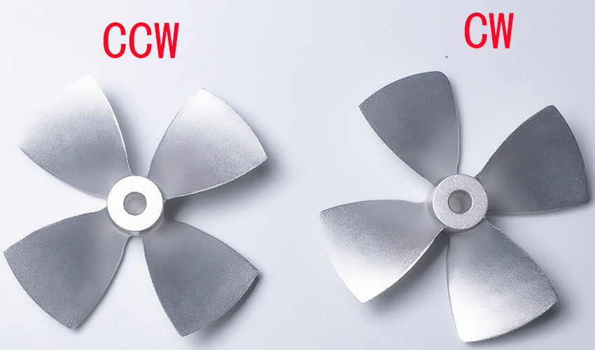 Description of the underwater thrusters CW and CCW