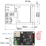 500Mbps power carrier-communicatiemodule voor onderwaterrobot ROV Ethernet-interface signaaloverdracht