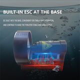 APISQUEEN AQ1020 ใบพัดใต้น้ำ 24/48V มี ESC ในตัว การกระจายความร้อนที่มีประสิทธิภาพมากขึ้น เหมาะสำหรับการพาย/เรือคายัค/พายเรือ/หุ่นยนต์