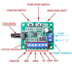 Brushless Motor PWM Speed Control Board DC8-24V Brushless DC Motor Speed Controller