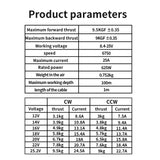 U9 2-6s 25V 600W bawah laut pendorong/pendorong/baling-baling, dirancang dengan kontrol ESC interpolasi untuk ROV/ bot/bot/kapal tak berawak